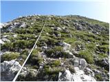 Lienzer Dolomitenhütte - Große Gamswiesenspitze